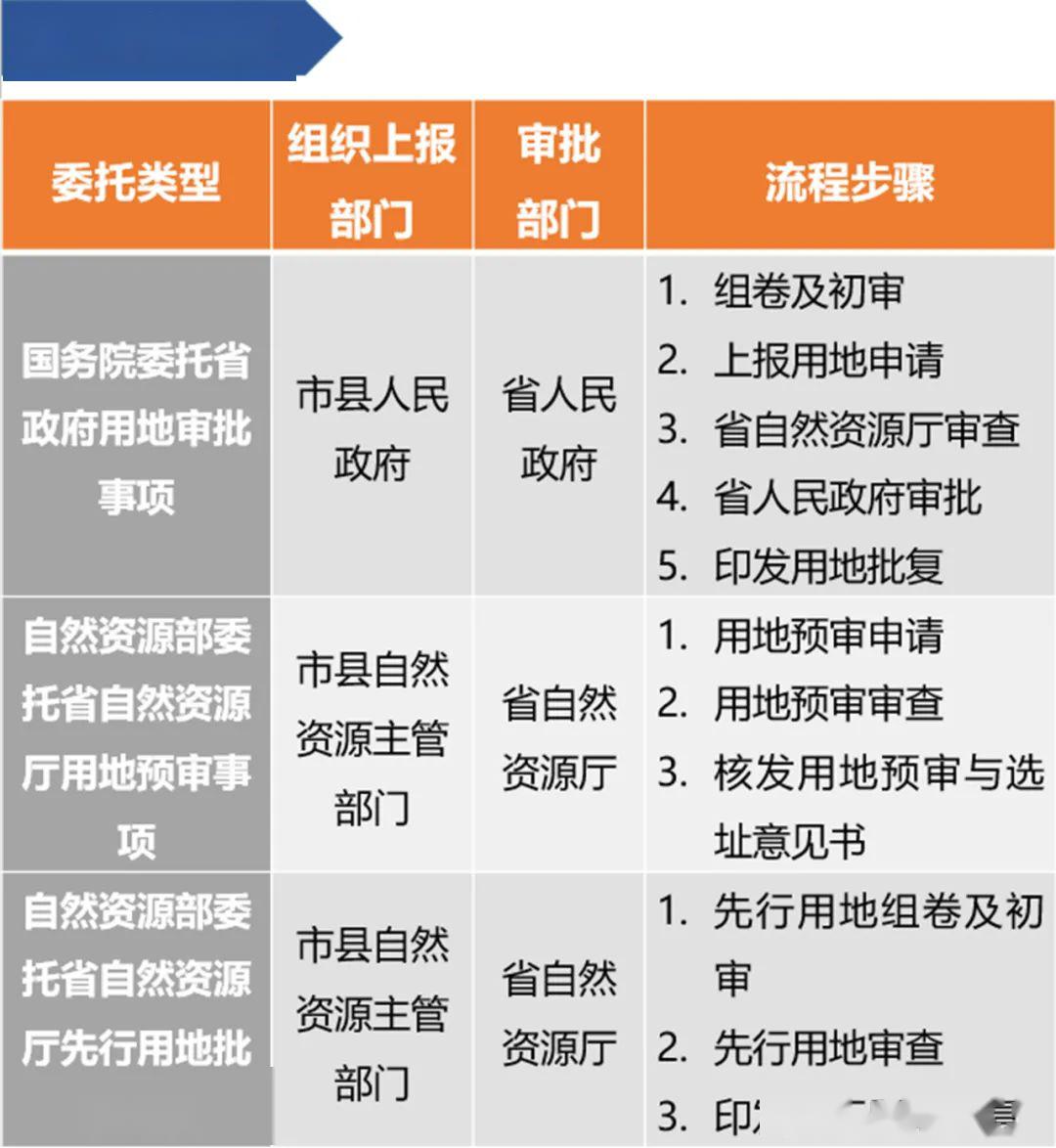 最精准澳彩免费资料	