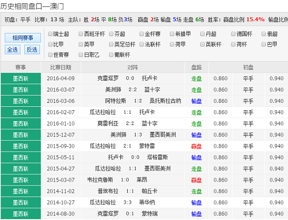 澳彩免费资料图片大全	