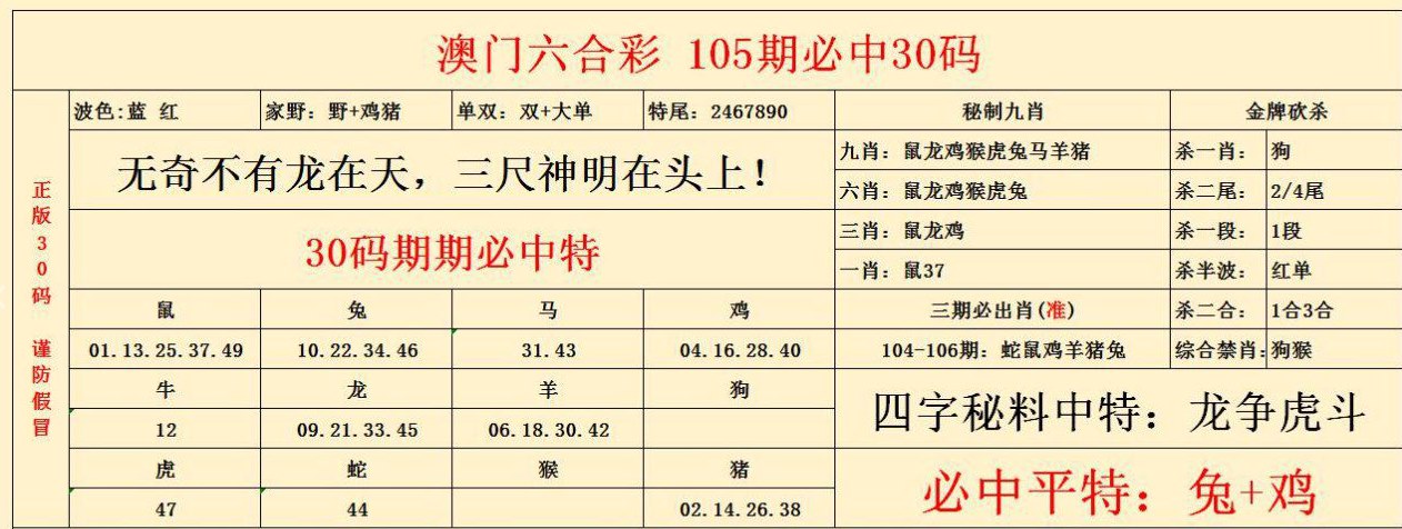 澳门资料大全澳彩图库	