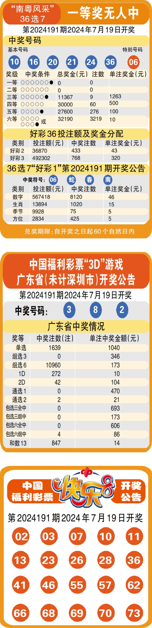 澳彩2025年免费全年资料大	