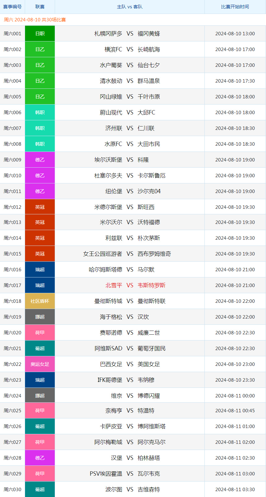 澳彩正版资料