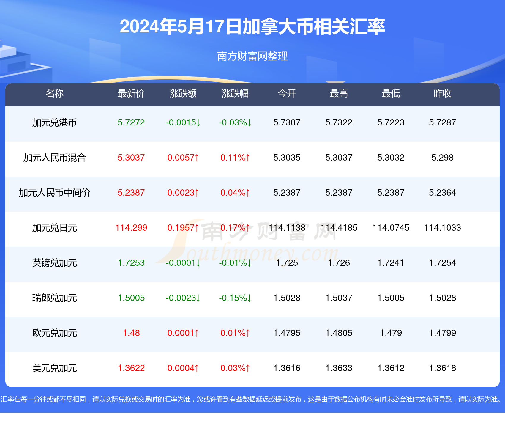 新奥最精准资料网站